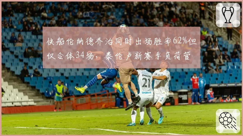 快船伦纳德乔治同时出场胜率62%但仅合体34场，泰伦卢新赛季负荷管理策略成关键