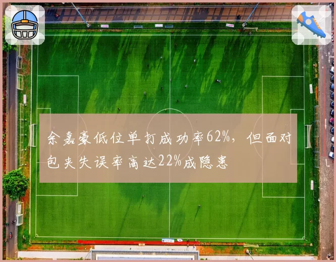 余嘉豪低位单打成功率62%，但面对包夹失误率高达22%成隐患